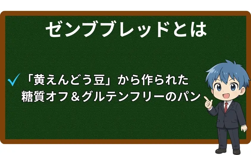 ゼンブブレッドとは?
