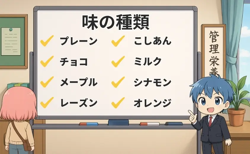 置き換えにおすすめのベースブレッドの種類