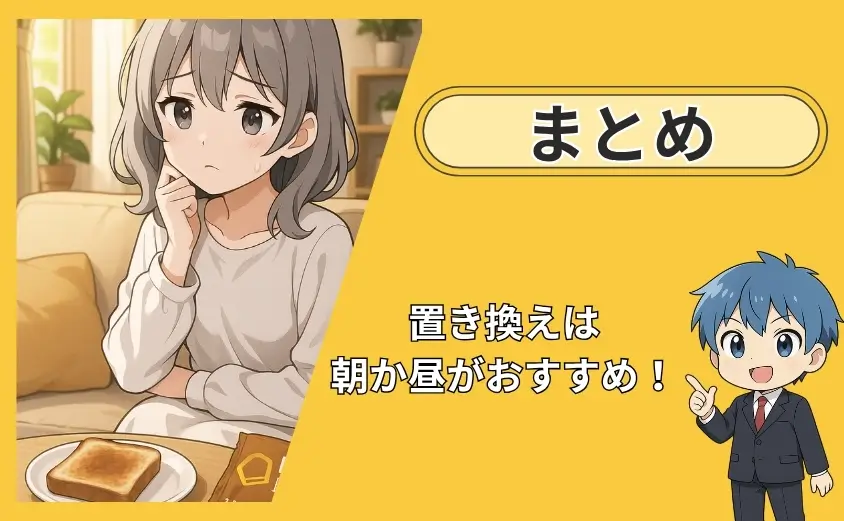 ベースブレッド置き替え昼のまとめ